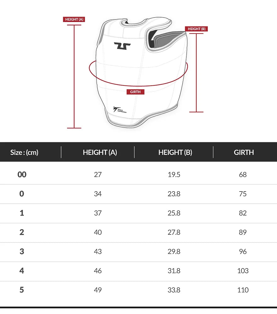 TUSAH Special EZ-Fit Chest Guard: Approved by World Taekwondo